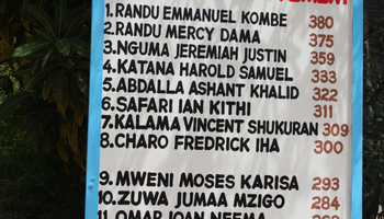 Tablica z nazwiskami uczniów, którzy najlepiej zdali egzaminy państwowe